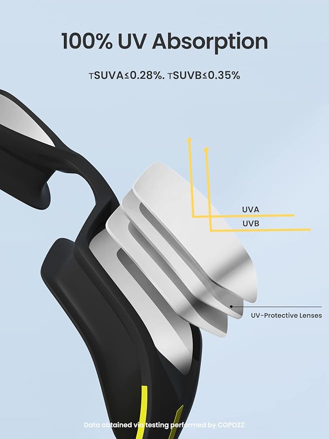 COPOZZ Men's Swim Goggles, Swimming Goggles Anti-fog No Leaking UV Protection for Adult men-StrideForce Fitness