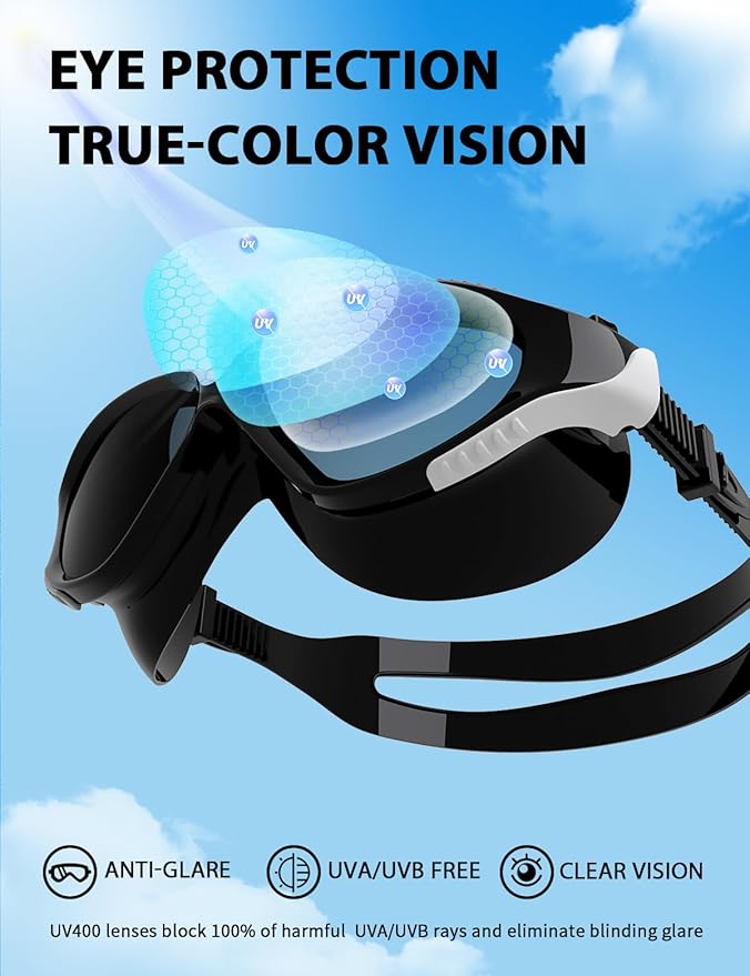 180°Panoramic Swim Goggles Adult, Ultra-Comfort Liquid Silicone Anti-Fog/UV Pool & Outdoor Women Men Youth-StrideForce Fitness
