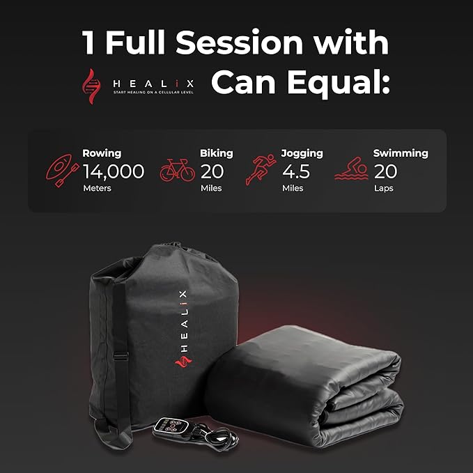 Healix Infrared Sauna Blanket Zero EMF – Portable Home Sauna Blanket for Relaxation & Wellness | Far Infrared Heating, VOC-Free, Adjustable Temp (77–176°F), Carbon Fiber Heating, Hook-and-Loop Closure-StrideForce Fitness