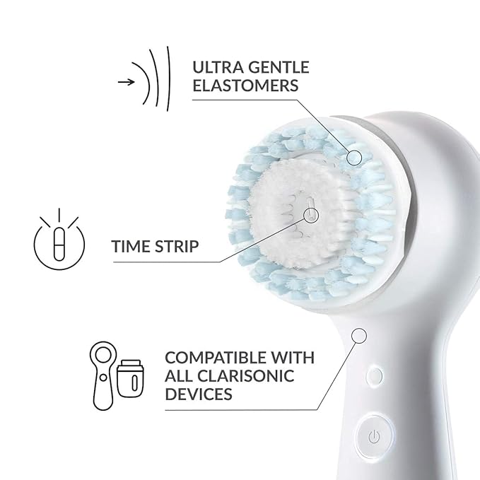 New Sensitive Replacement Facial Cleansing Brush Head for Clarisonic Mia 1, Mia 2, Mia Fit, Alpha Fit, Smart Profile Uplift, 1 Count