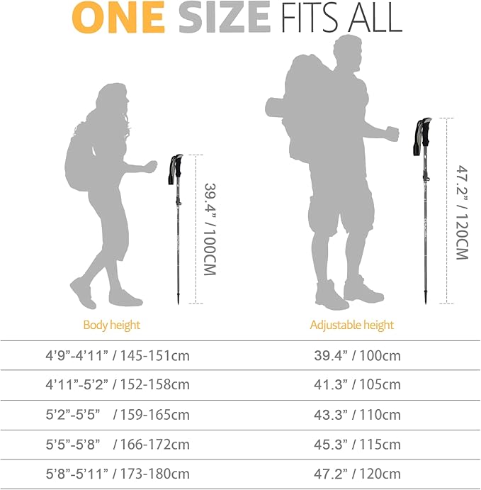 Covacure Trekking Poles Collapsible Hiking Poles - Aluminum Alloy 7075 Trekking Sticks with Quick Lock System, Telescopic, Collapsible, Ultralight for Hiking, Camping-StrideForce Fitness