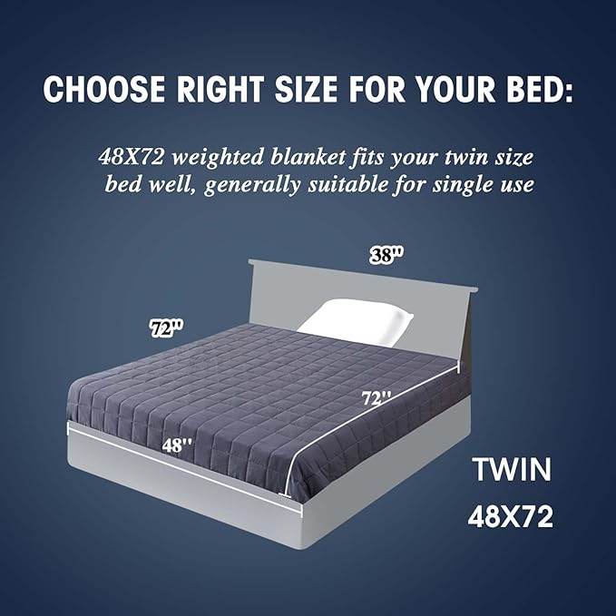 yescool Weighted Blanket for Adults (15 lbs, 48" x 72", Grey) Cooling Heavy Blanket for Sleeping Perfect for 140-160 lbs, Twin Size Breathable Blanket with Premium Glass Bead, Machine Washable-StrideForce Fitness