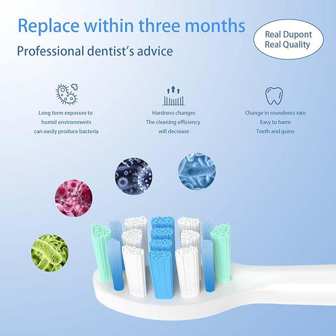 Replacement Toothbrush Heads for Philips Sonicare Replacement Heads, Electric Replacement Brush Head Compatible with Phillips Sonicare Electric Toothbrushes, 6 Pack