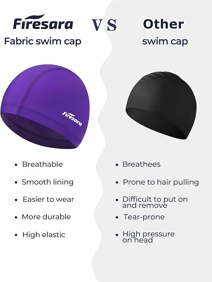 Firesara Fabric Swim Cap, High Elasticity Swimming Cap Keeps Hair Clean Breathable Fit Both Long Hair Short Hair, Swim Caps Woman Girls Men Kids One Size Hat-StrideForce Fitness