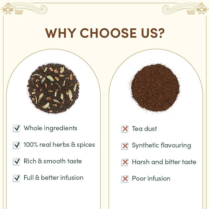 VAHDAM, Chai Tea Gift Set (12 varieties) Chai Loose Leaf Tea in Tin Caddy Gift Box | Exotic Chai Tea Blends | Gluten Free, Non GMO | Gifts for Men and Women | Gifts for Him/Her-StrideForce Fitness