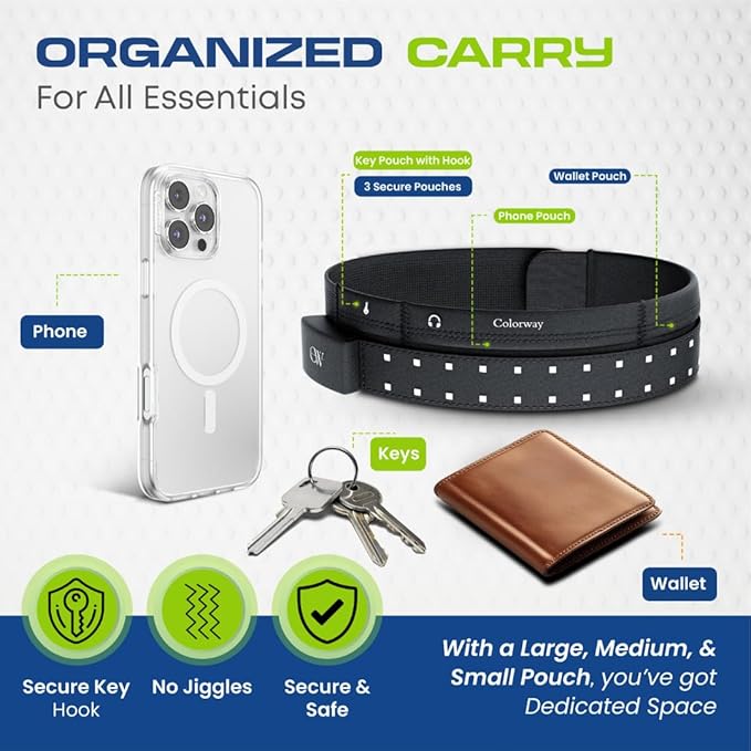 Colorway Led Running Belt – Day & Night Adjustable Waist Pack, Removable Light Strip, 3 Pouches for All Essentials, Reflective Running Gear for Men & Women (Rechargeable, Machine Washable)-StrideForce Fitness