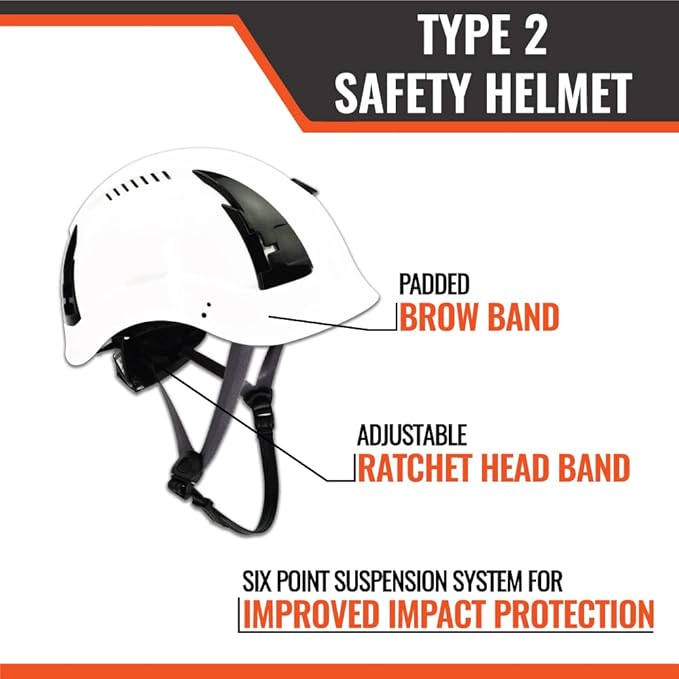 Malta Dynamics APEX Type 2 Safety Helmet – OSHA and ANSI Z89.1 Compliant Safety Hard Hats for Construction Workers and Vented Helmet for Head Protection-StrideForce Fitness