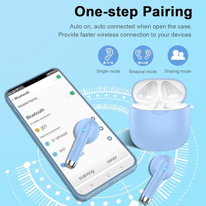 Wireless Earbuds, Bluetooth 5.4 Headphones in Ear with Noise Cancelling Mic, Bluetooth Earbuds Stereo Bass, IP7 Waterproof Sports Earphones, 32H Playtime USB C Charging Buds Light Blue for Android iOS-StrideForce Fitness