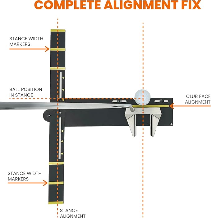 Dial In Golf Putting Alignment System – Master Alignment, Start Line & Impact | Eye, Stance & Putter Face Calibration | Compact Golf Aid w/High-Vis Sight Line String-StrideForce Fitness