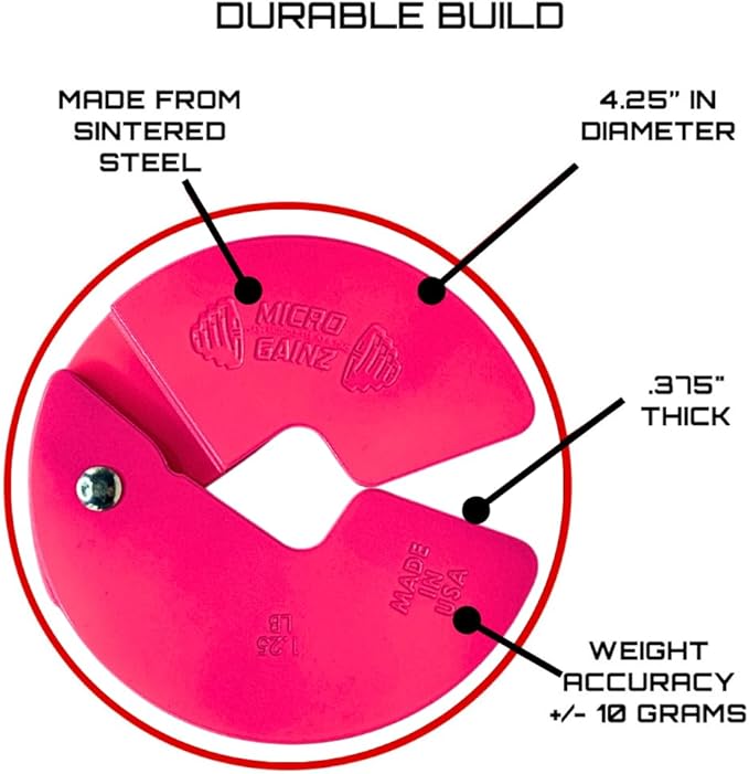 Micro Gainz Dumbbell Fractional 1.25lb Weight Plate, Ideal for Micro Loading, (Choose Color) 4 Piece Fractional Weight Plates, Designed for Dumbbell Training, Made In USA-StrideForce Fitness
