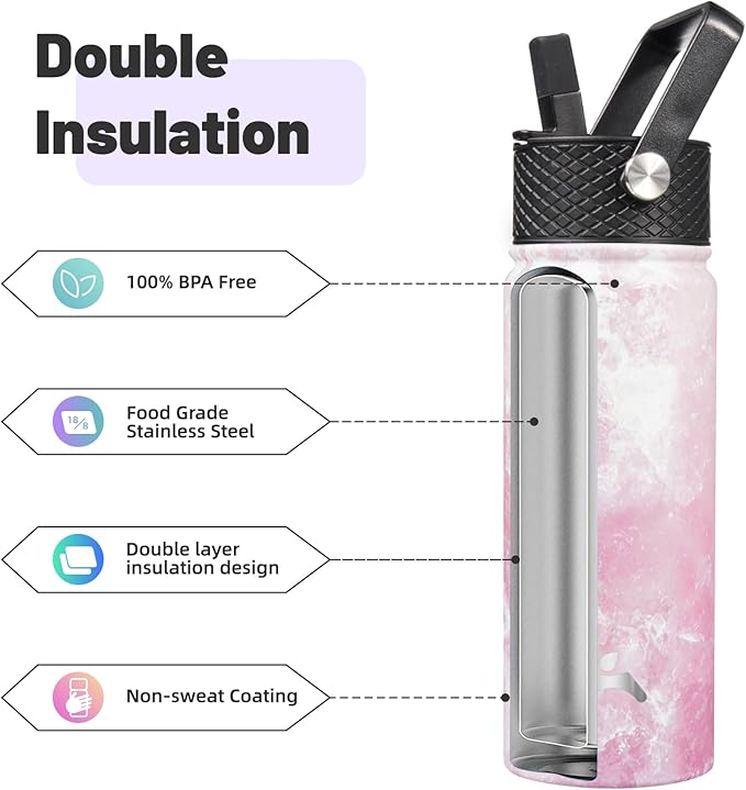 18 oz Insulated Water Bottle Stainless Steel Sport Bottles with 3 Lids,Marble Blossom-StrideForce Fitness