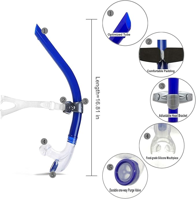 Panzexin Swim Snorkel, One-Way Purge Valve Swimmers Snorkel for Lap Swimming Training Snorkeling, Front Mounted Training Gear with Comfortable Silicone Mouthpiece-StrideForce Fitness