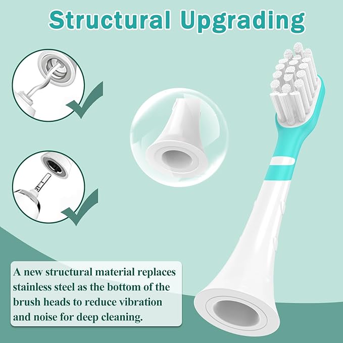 Kids Toothbrush Heads Compatible with Electric Philips Sonicare Handle 6032/94 6321 6340 6042 6320 6330, Replacement Heads Compact for Child 3-7 Years Old, Mini Brush Heads with Caps, 8 Pack Green