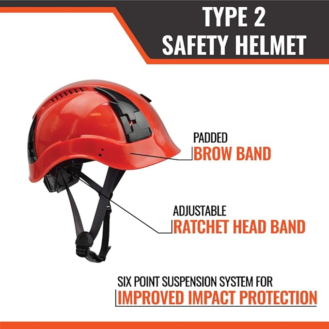Malta Dynamics APEX Type 2 Safety Helmet – OSHA and ANSI Z89.1 Compliant Safety Hard Hats for Construction Workers and Vented Helmet for Head Protection-StrideForce Fitness