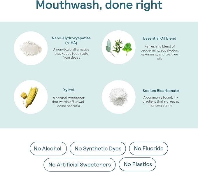 HUPPY Mouthwash Tablets with Nano Hydroxyapatite - Refreshes Breath and Remineralizes Teeth - Hydroxyapatite Tabs Perfect for Travel - Nanohydroxyapatite Mouthwash, 124ct, Cool Mint Flavor