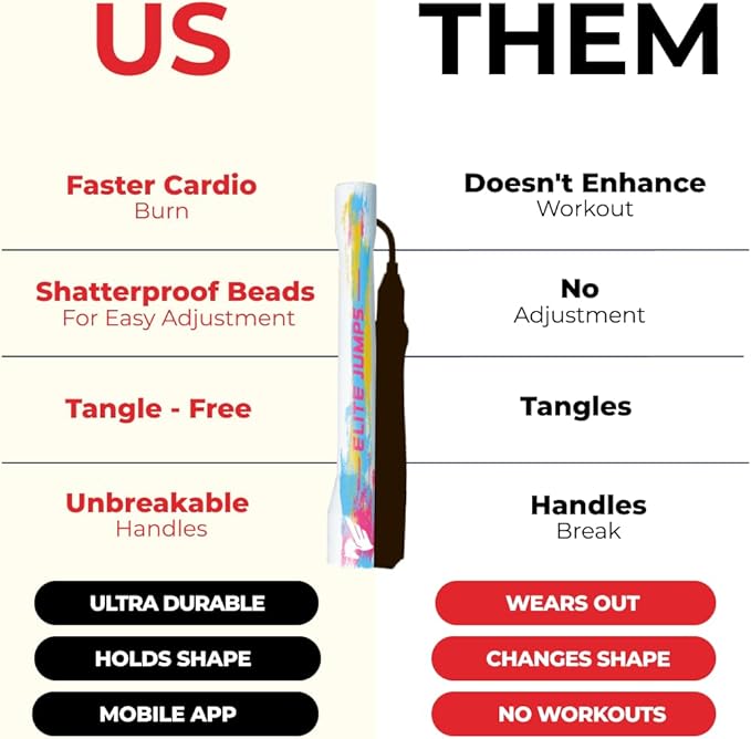 Elite Jumps - Do Hard Things 1” Beaded Jump Ropes - Strong & Durable Materials - Resize & Adjust - Fitness & Cardio Training - Improve Rhythm, Speed, Agility-StrideForce Fitness