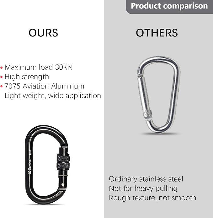 Heavy Duty Carabiner, 25kn(About 5620 lbs) Oval Carabiner Clip O-Shape Rock Climbing Carabiner Lightweight Caribeener for Climbing, Mountaineer, Aerial Work-StrideForce Fitness