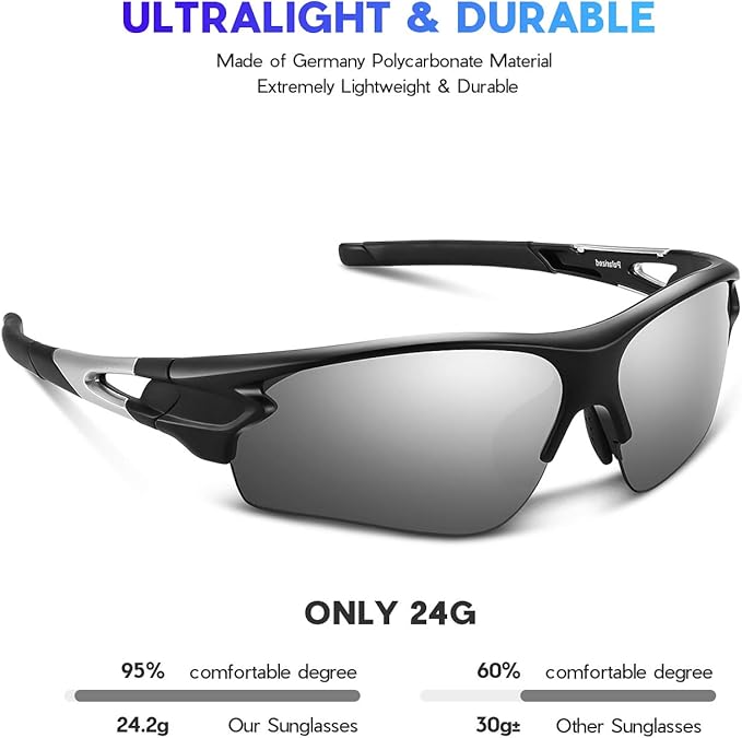 BEACOOL Polarized Sports Sunglasses for Men Women Youth Baseball Fishing Cycling Running Golf Motorcycle Tac Glasses UV400-StrideForce Fitness