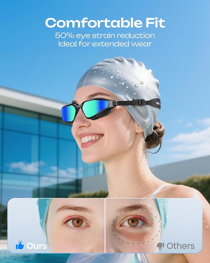 Swim Goggles, Unisex Adult Swimming Goggles for Men Women Youth - Anti Fog, Anti UV, No Leakage, HD Wider View-StrideForce Fitness