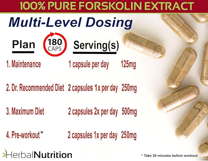 Forskolin for Weight Loss, 250mg-500mg Max Strength Forskolin Two Pack 90 Count Bottles, 20% Extract of Pure Forskolin, Ideal Diet and Athletes Formula!-StrideForce Fitness
