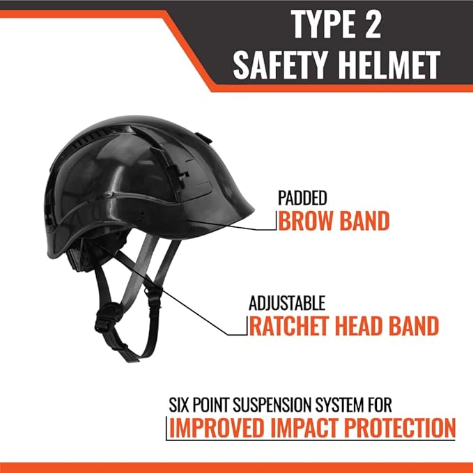 Malta Dynamics APEX Type 2 Safety Helmet – OSHA and ANSI Z89.1 Compliant Safety Hard Hats for Construction Workers and Vented Helmet for Head Protection-StrideForce Fitness