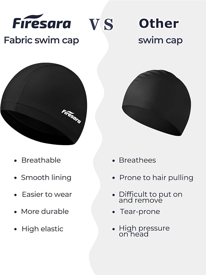 Firesara Fabric Swim Cap, High Elasticity Swimming Cap Keeps Hair Clean Breathable Fit Both Long Hair Short Hair, Swim Caps Woman Girls Men Kids One Size Hat-StrideForce Fitness