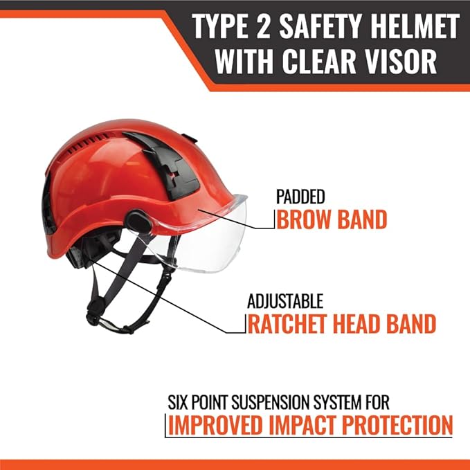 Malta Dynamics APEX Type 2 Safety Helmet – OSHA and ANSI Z89.1 Compliant Safety Hard Hats for Construction Workers and Vented Helmet for Head Protection-StrideForce Fitness