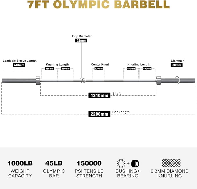 Olympic Rubber Bumper Weight Set - 2 Inch Barbell Plates for Home Gym Strength Training-StrideForce Fitness