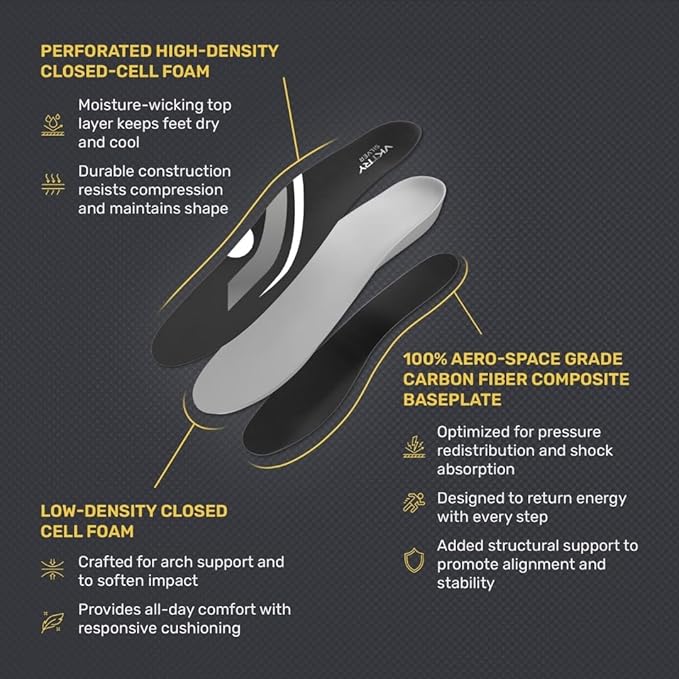 VKTRY Silver Performance Insoles, Carbon Fiber Composite Inserts for Everyday & Active Lifestyle - Lightweight, Comfortable, Structured Arch Support, Shock Absorption, Energy-Return, Anti-Fatigue-StrideForce Fitness