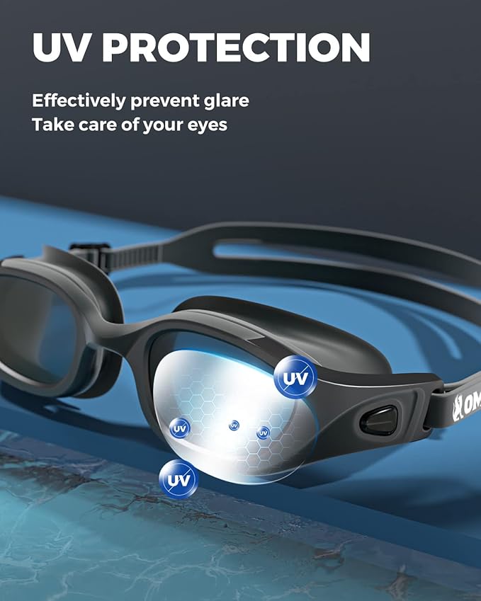 OMID Swim Goggles, P3 Anti-Fog Swimming Goggles for Men Women Anti-UV Goggles-StrideForce Fitness