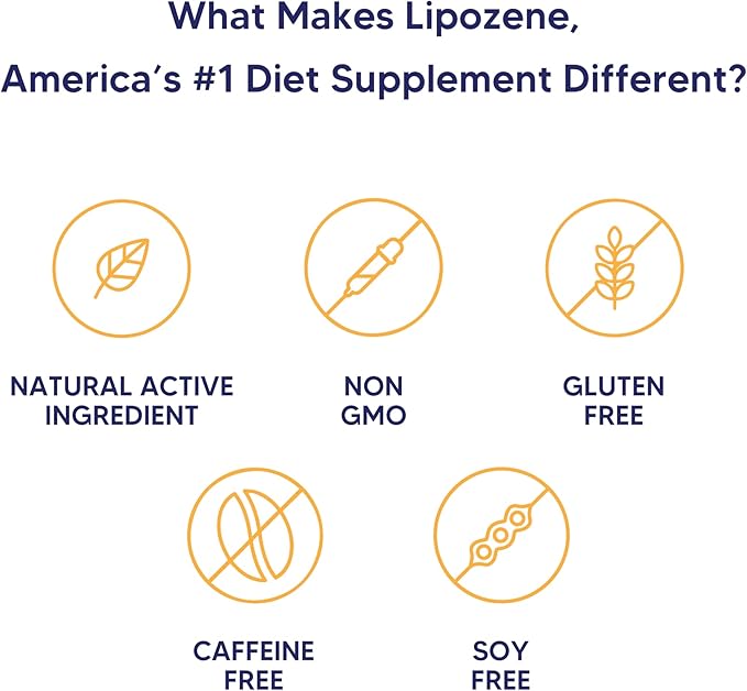 Lipozene Diet Pills - Weight Loss Supplement - 4 Bottles of 30 Capsules Each, a Total of 120 Capsules!-StrideForce Fitness