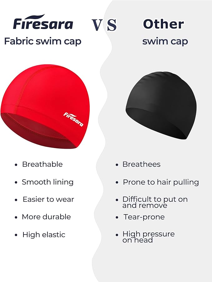 Firesara Fabric Swim Cap, High Elasticity Swimming Cap Keeps Hair Clean Breathable Fit Both Long Hair Short Hair, Swim Caps Woman Girls Men Kids One Size Hat-StrideForce Fitness