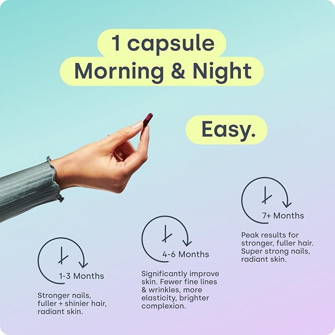 Biosil Advanced Hair + Nail Care - Growth Vitamins for Women - Strengthen & Thicken Strands - 60 Capsules - Patented ch-OSA - 30-Day Supply-StrideForce Fitness