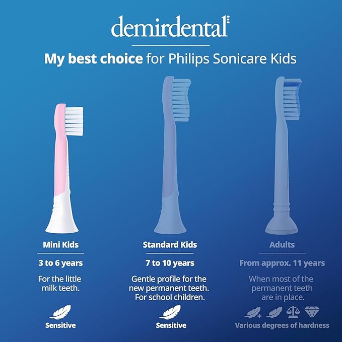 demirdental Kids mini Toothbrush Heads Compatible with Philips Sonicare Kids Toothbrush Heads - Replacement Heads mini Sensitive - Brush Heads mini from Ages 3 to 6 - Pink - Replaces HX6038-8 Pack