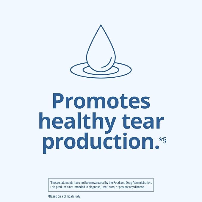 BLINK NutriTears Clinically Proven Supplement for Dry Eyes, 50 Softgels, Eye Care Supplement to Hydrate Eyes from Within for Long Lasting Relief You Can Feel-StrideForce Fitness