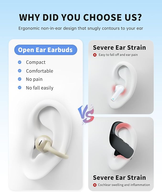 Open Ear Earbuds, Clip-On Earbuds Wireless Bluetooth, Ear Clip Bluetooth Headphones, Lightweight Comfort, Ergonomic Secure Fit for Small Ears, Ultra Open Audio, Waterproof, 40H Playtime-StrideForce Fitness