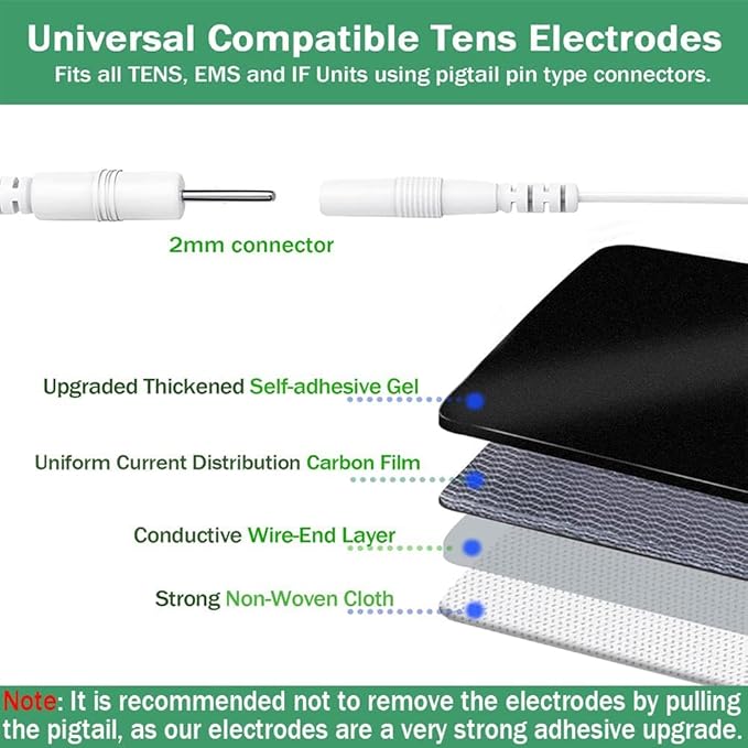 TENS Unit Replacement Pads for Waist and Lower Back Pain Relief 4X8" Large TENS Unit Pads Self-Adhesive Electrode Pads Compatible with TENS 7000, AUVON TENS- 4 Pcs-StrideForce Fitness