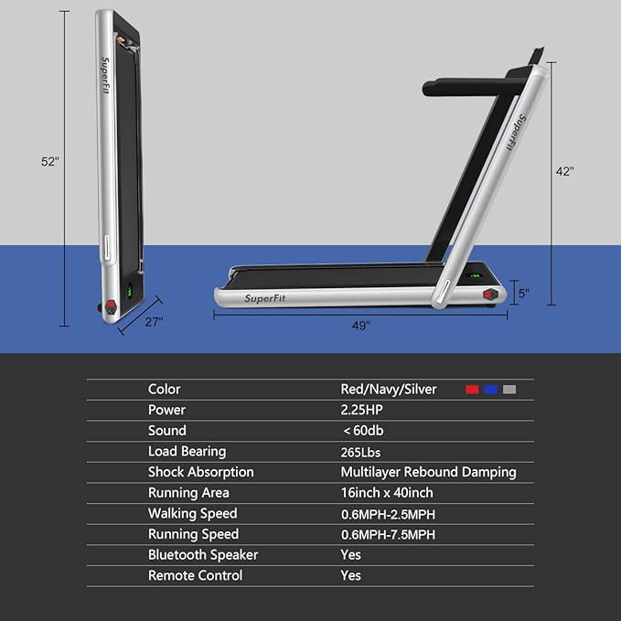 GYMAX Walking Pad, 2.25HP Foldable Treadmill with Smart App & Remote Control, Bluetooth LED Monitor, Small Spaces Compact Running Machine, Folding Portable Under Desk Treadmill for Home Office-StrideForce Fitness