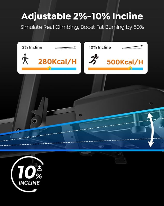 Walking Pad Treadmill with Incline, 2 in 1 Foldable Treadmills for Home Small Office, 300lbs Portable Compact Under Desk Treadmill with App, Remote Control and LED Display-StrideForce Fitness