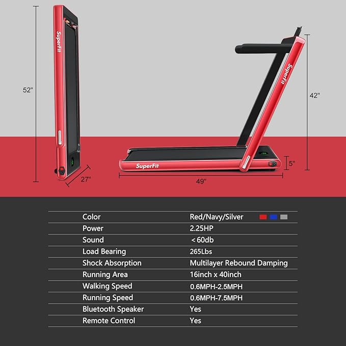 GYMAX Walking Pad, 2.25HP Foldable Treadmill with Smart App & Remote Control, Bluetooth LED Monitor, Small Spaces Compact Running Machine, Folding Portable Under Desk Treadmill for Home Office-StrideForce Fitness