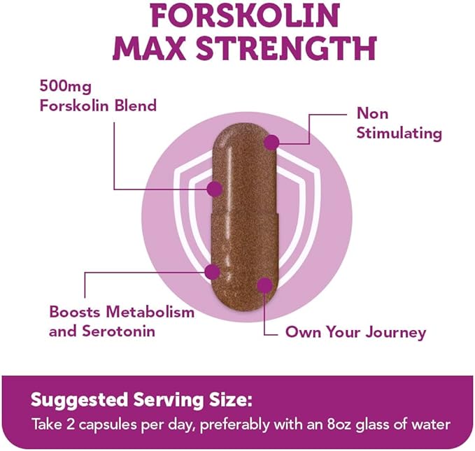 Vitamin Bounty Forskolin Maximum Strength for Weight Loss - Natural Coleus Forskohlii Root Extract Supplement - 20% Standardized Forskolin Powder - Weight Management Support - 60 Capsules-StrideForce Fitness