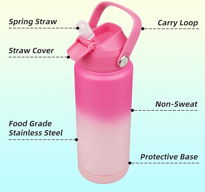 Insulated Water Bottle with Straw Lid,24 oz Stainless Steel Vacuum Metal Bottle with Silicone Handle,Cherry Blossom-StrideForce Fitness