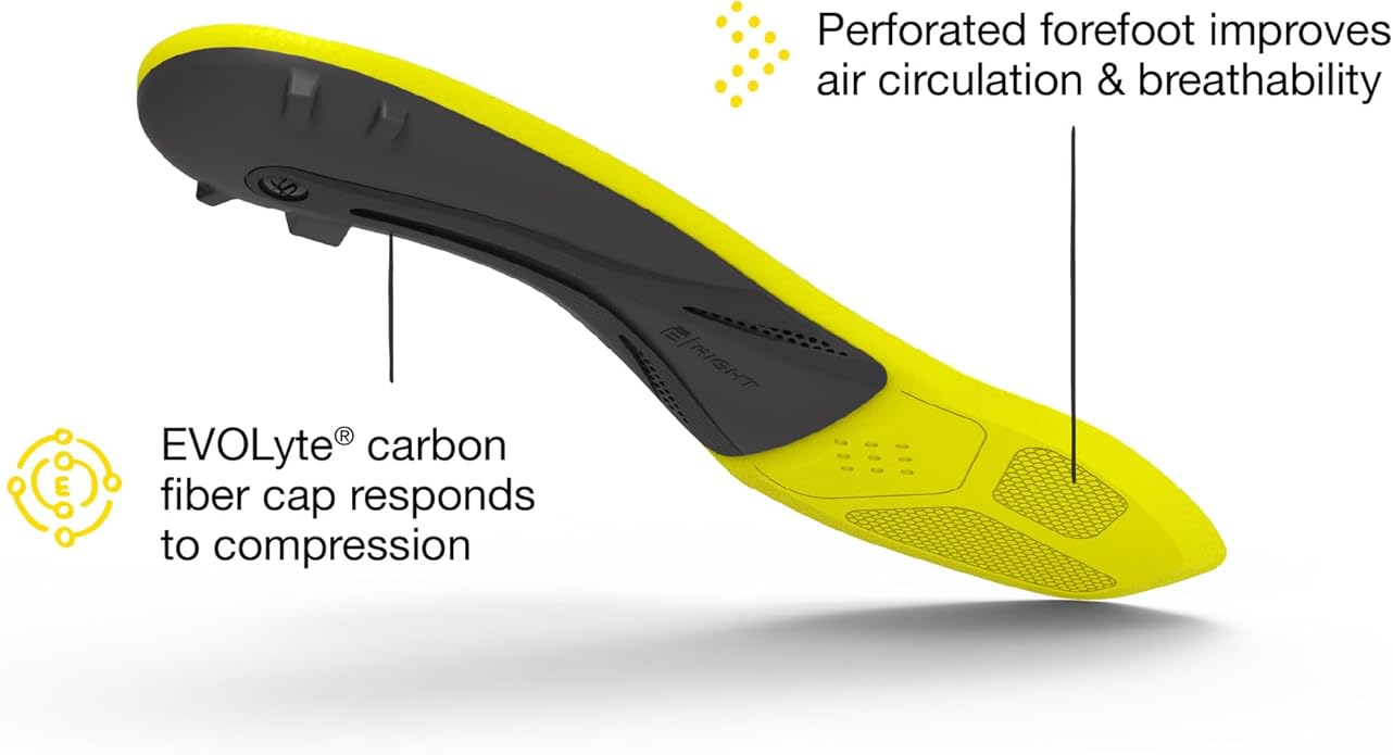 Superfeet Hockey Performance Insoles - Carbon Fiber Inserts for Hockey Skates - Professional Grade-StrideForce Fitness