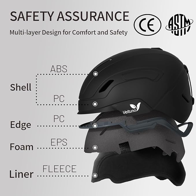 Ski Helmet for Women, Men & Youth, Snowboard Helmet with 7 Individual Air Vents, Snow Helmet with ABS PC Shell, EPS Foam, Dial Fit, Removable Fleece Liner and Ear Pads, Goggles Compatible-StrideForce Fitness