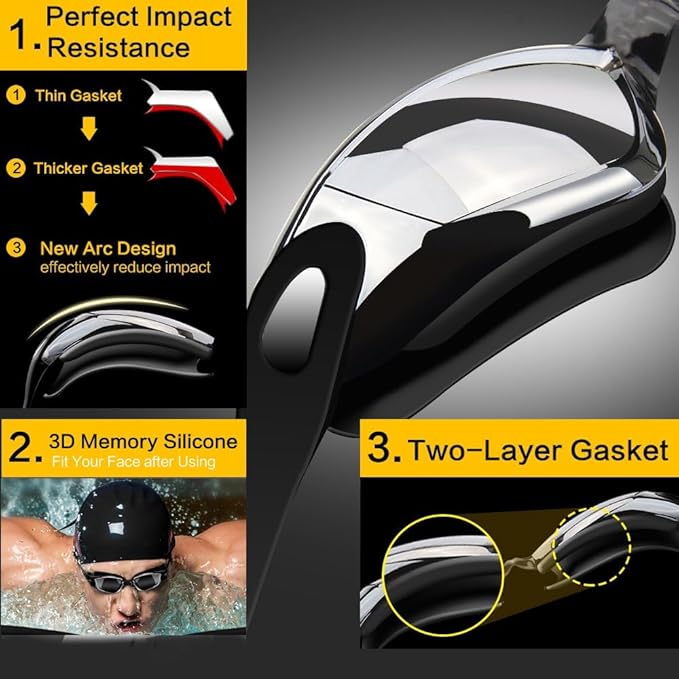 Swim Goggles Swimming Goggles No Leaking with Nose Clip, Earplugs, Swim Cap and Case for Men Women-StrideForce Fitness