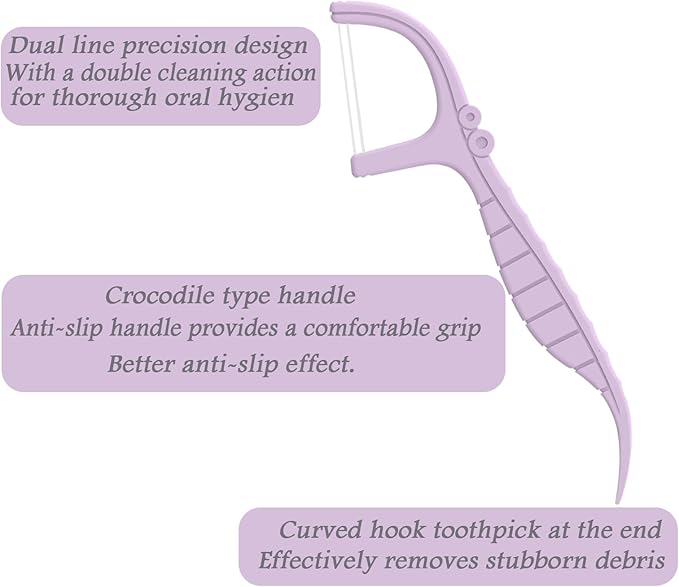 Holy Rose Dental Floss Picks Portable Dispenser - 220 Count Twin-Line Flossers, Bagged Super Tuffloss, Double-line Design Action System for Superior Clean, Compact Design for Easy Storage