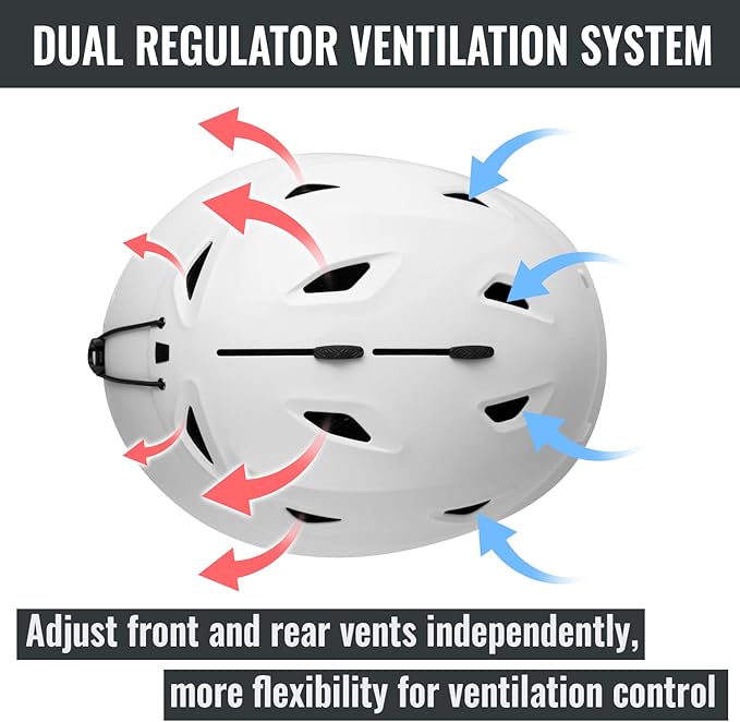 Ski and Snowboard Helmet - Active Ventilation, Audio Compatible Snow Sports Luxury Helmet With ASTM Standard Safety for Men, Women and Youth-StrideForce Fitness