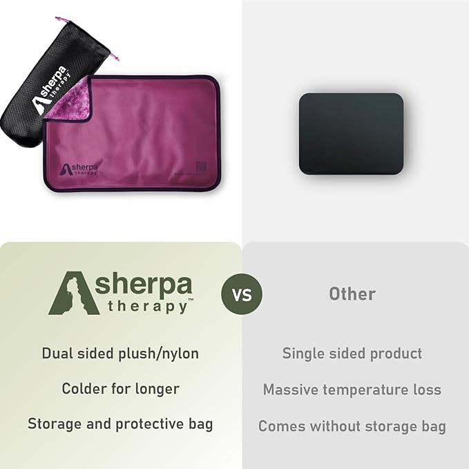 Medium Flexible Gel Ice Packs Reusable - Hot and Cold Soft Ice Packs for Injuries Reusable for Ankle, Arm, Foot, Leg, Back Pain Relief - 8" x 12" - Purple-StrideForce Fitness