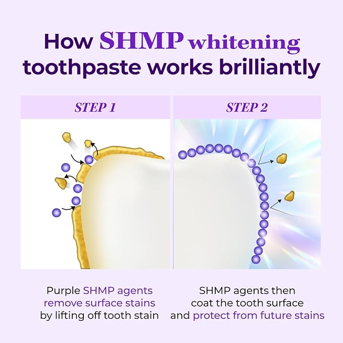 HIMALAYA PINKSALT Purple Whitening Toothpaste - Teeth Whitening, Deep Stain Remover with Fluoride, Plaque Remover, Appropriate for Sensitive Teeth, Peroxide Free - Vanilla Mint, 3.5 oz (3 Packs)