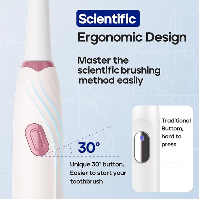 SEAGO Electric Toothbrush with 10 Brush Heads,Travel Toothbrush with Travel Case, Electric Tooth Brush with Smart Timer for Adults, Boys, and Girls,SG-2316(Pink)